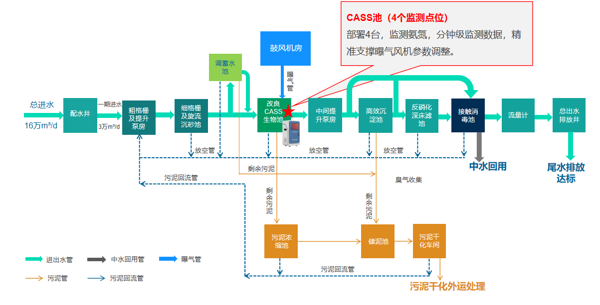 1780396081106197.png 四西1.png